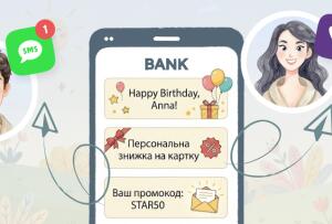 Персонализированные SMS-поздравления, акции и спецпредложения для ценных клиентов банка